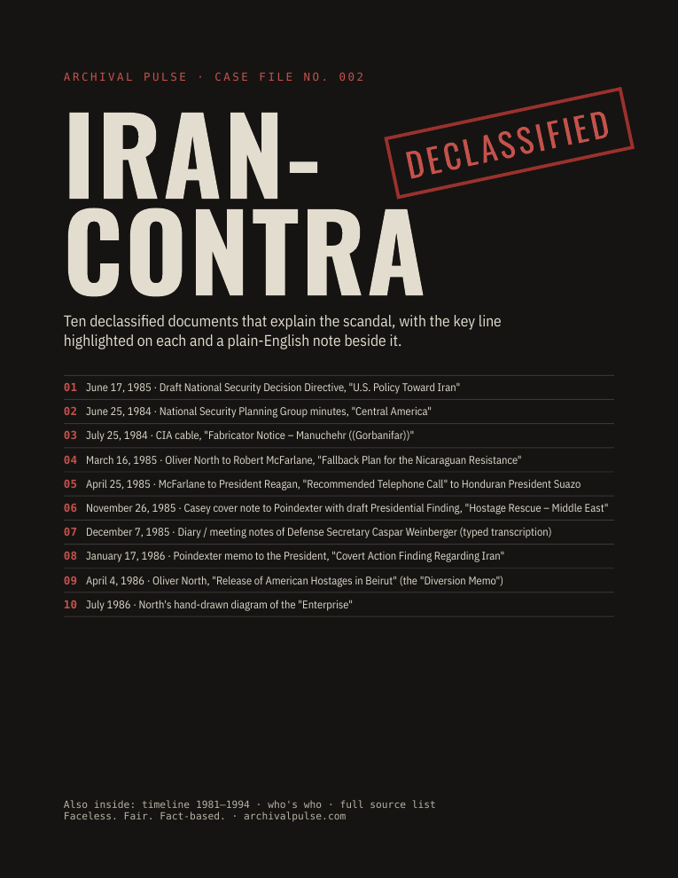 Cover of Case File: Iran-Contra