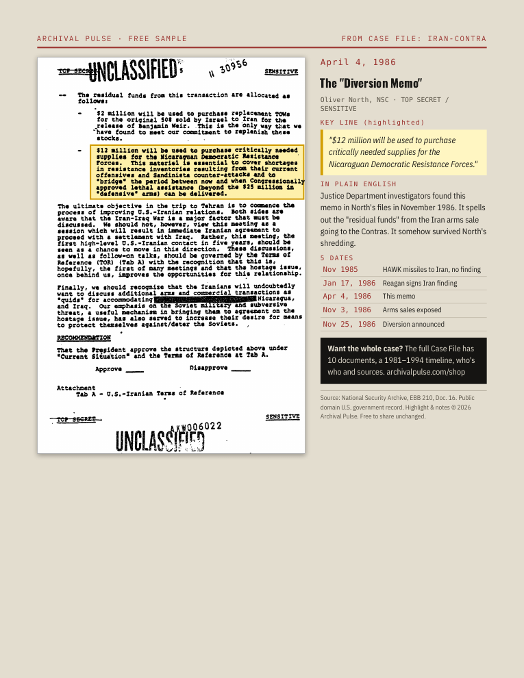 Sample page: Oliver North's 1986 diversion memo with the key line highlighted